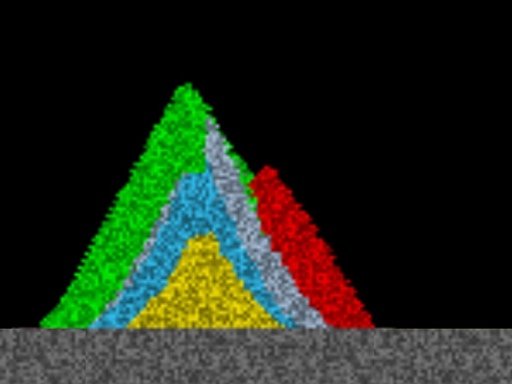 Sand and Water Quest Battle