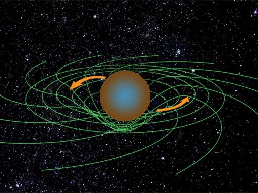 IDLE Gravity Breakout Fun
